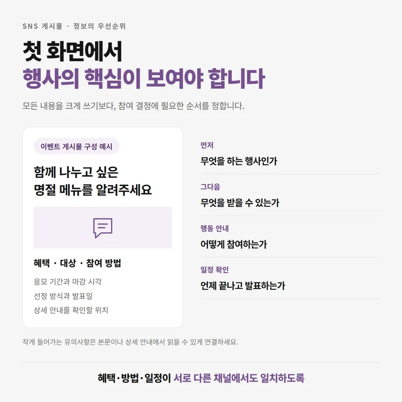 이벤트 게시물의 혜택과 참여 방법 및 일정을 배치하는 구성 예시