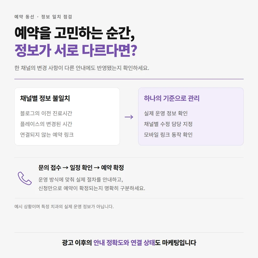 치과 채널의 진료시간과 예약 정보 불일치를 수정하는 방법
