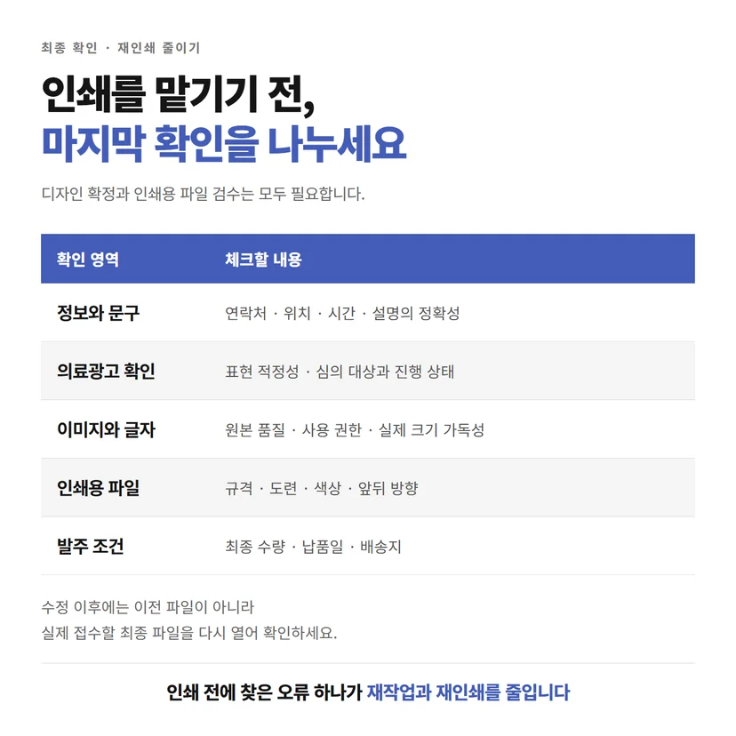 정보와 의료광고 확인, 이미지와 글자, 인쇄용 파일, 발주 조건을 점검하는 최종 검수표