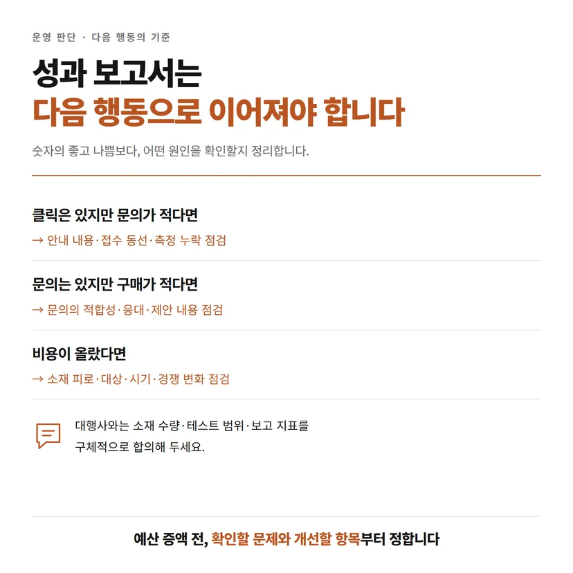 클릭과 문의 및 구매 성과에 따른 운영 점검 항목