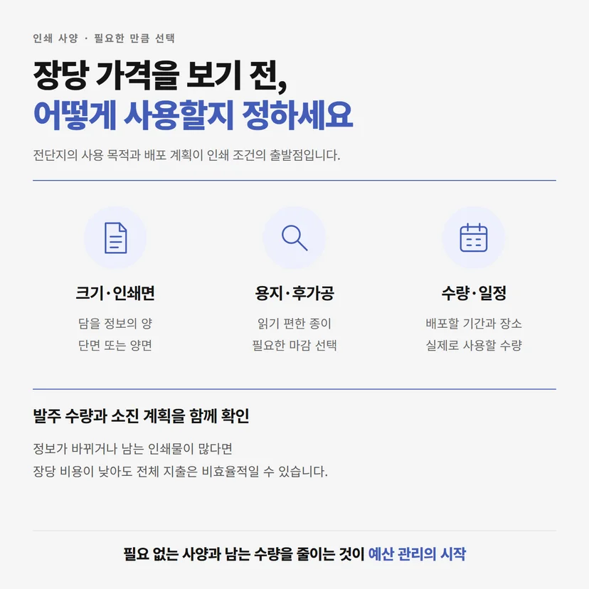 전단지의 크기와 인쇄면, 용지와 후가공, 수량과 일정을 정리한 인쇄 사양 안내