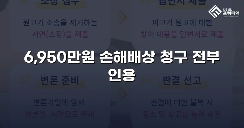 가족에게 당한 6,950만 원 사기, 민사소송으로 전액 되찾다