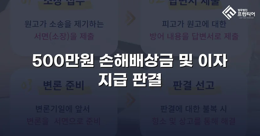 차용증 없이도 500만 원 전액을 돌려받다