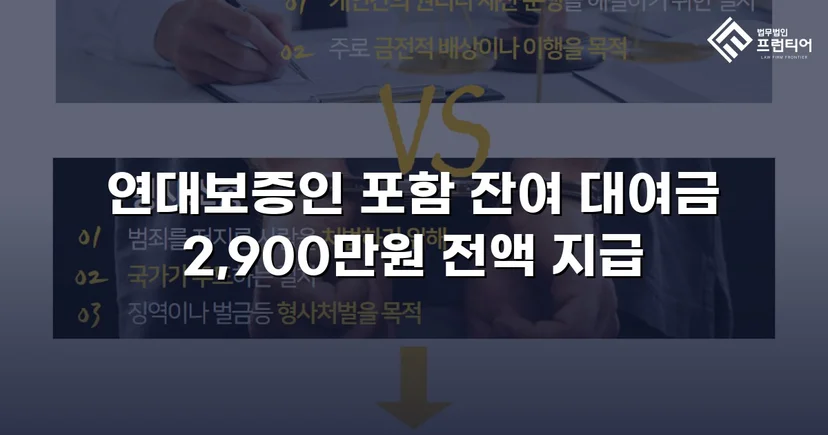 연대보증 면책 주장 꺾고 잔여 대여금 2,900만 원 전액 승소