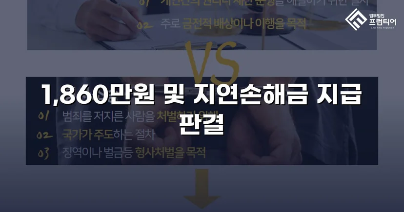 차용증 없이도 1,860만 원 전액 돌려받은 대여금 소송