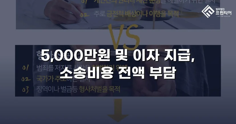 차용증 없이도 500만 원 전액을 돌려받다
