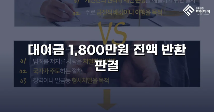 빌려준 1,800만 원, 전액 돌려받다