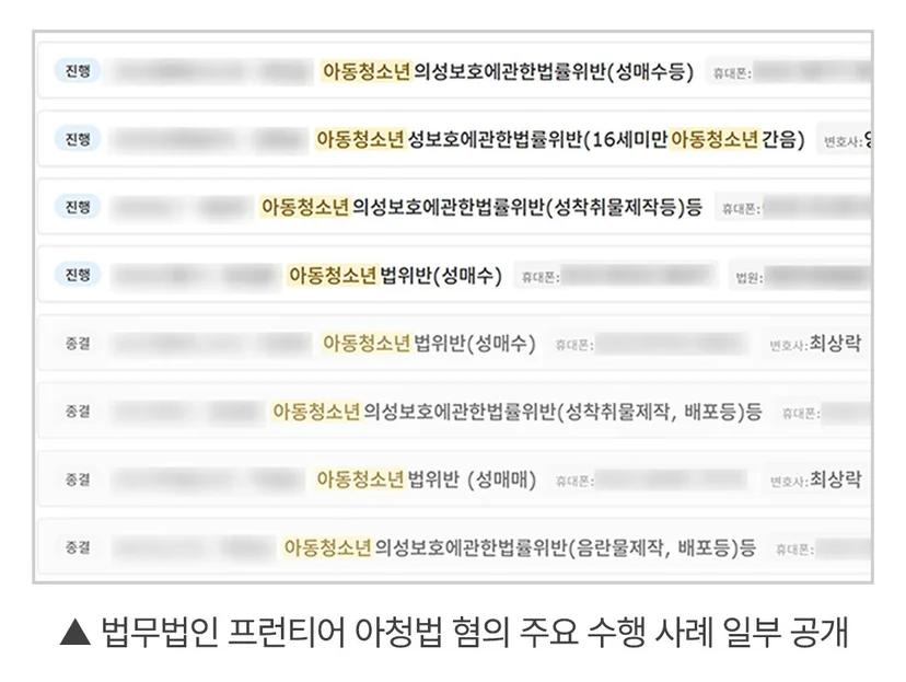 부산청소년변호사 - 아청법 위반, 형사처벌은 어떻게 갈릴까요?