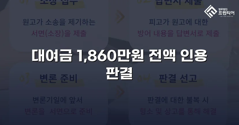 차용증 없이도 1,860만 원 전액 돌려받은 대여금 소송