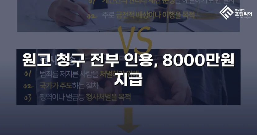 8,000만 원 대여금 청구, 세 가지 항변을 모두 꺾고 전액 인용