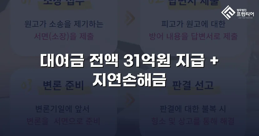 변제기 미도래 채권까지 전액 인용, 3,100만 원 대여금 승소