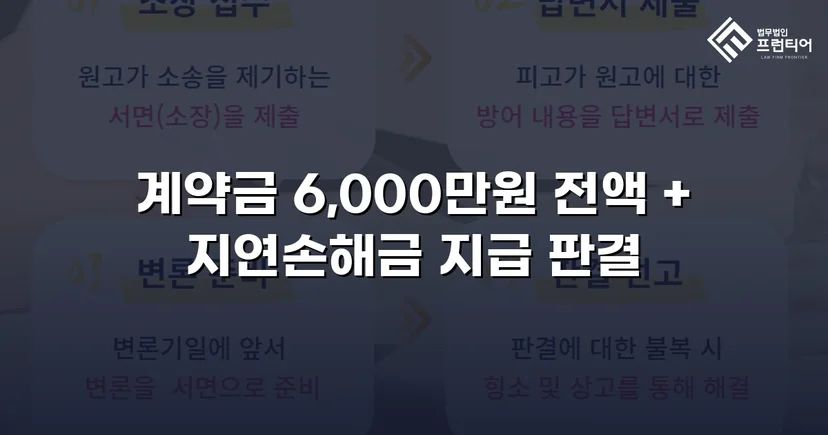 주택 하자 계약금 분쟁, 전액 승소로 완전히 되찾다