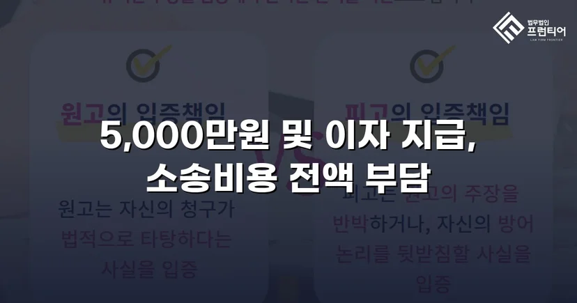 차용증 없이도 500만 원 전액을 돌려받다