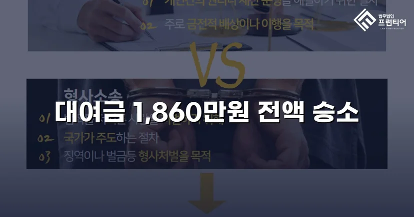 차용증 없이도 1,860만 원 전액 돌려받은 대여금 소송