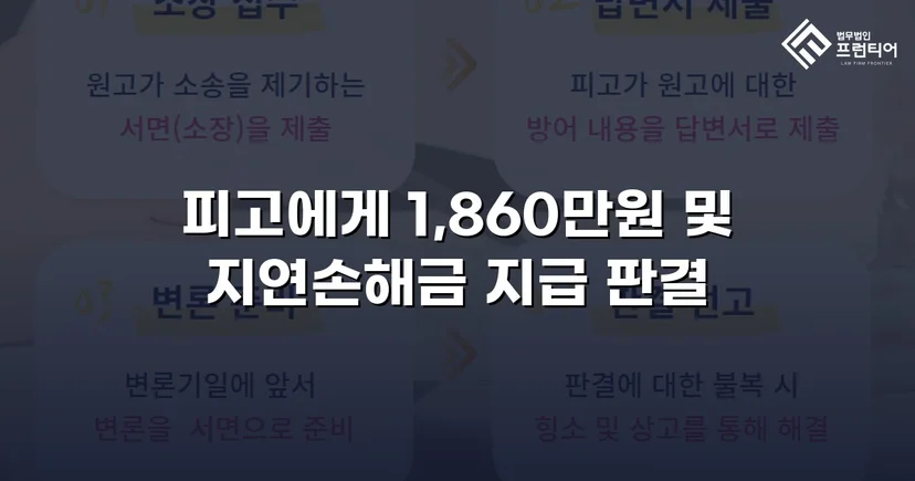 차용증 없이도 1,860만 원 전액 돌려받은 대여금 소송