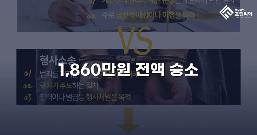 차용증 없이도 1,860만 원 전액 돌려받은 대여금 소송