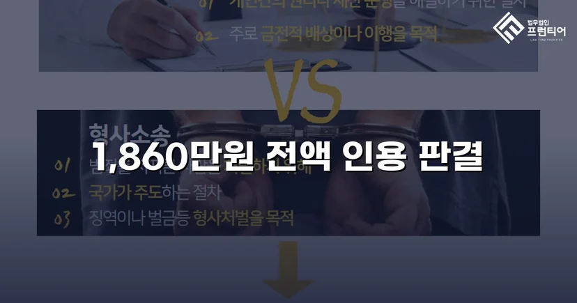 차용증 없이도 1,860만 원 전액 돌려받은 대여금 소송