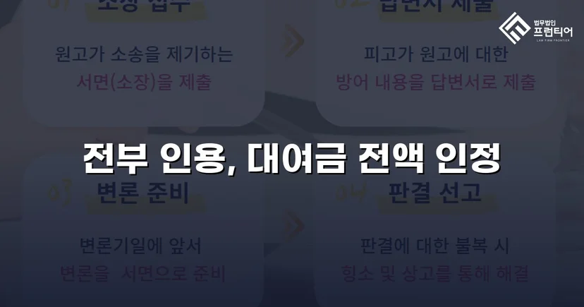 적금까지 해지해 빌려준 돈, 대여금 전액 인용 받다