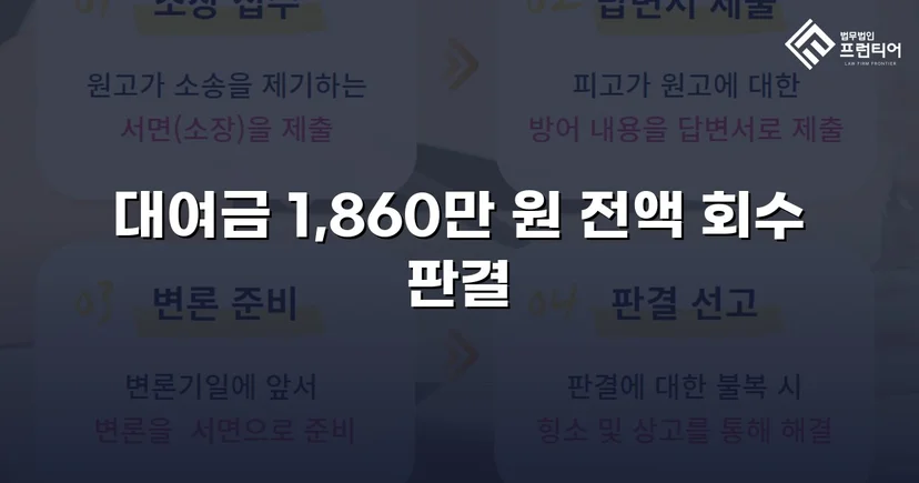 차용증 없이도 1,860만 원 전액 돌려받은 대여금 소송