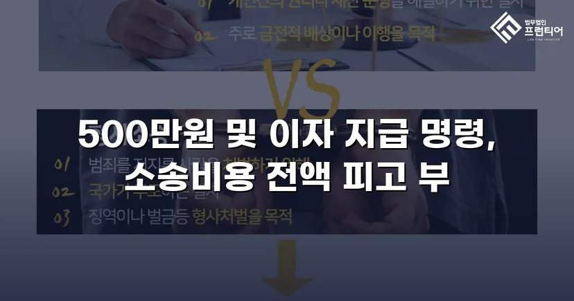 차용증 없이도 500만 원 전액을 돌려받다