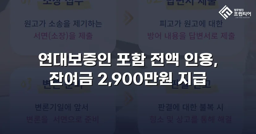 연대보증 면책 주장 꺾고 잔여 대여금 2,900만 원 전액 승소