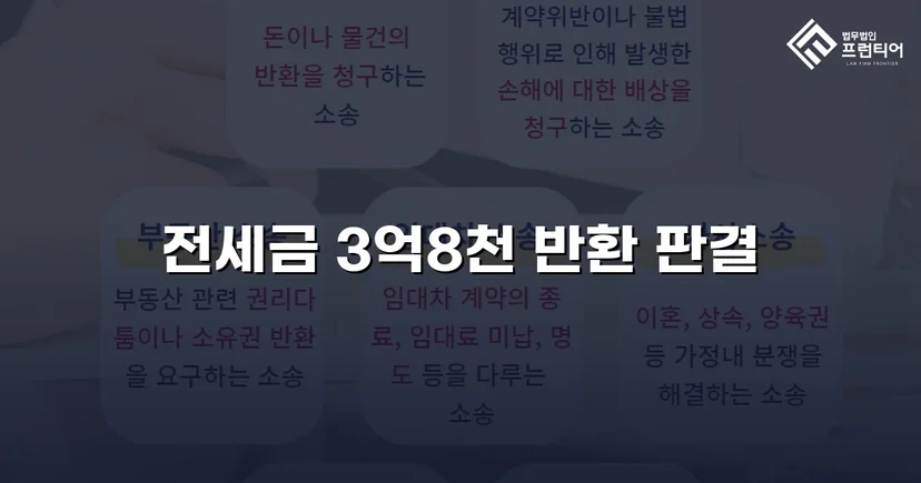 전세금 3억 8천만 원, 체납압류 속에서 전액 돌려받다
