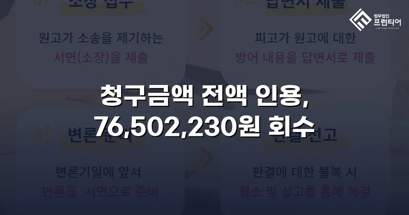 연락 두절 채무자에게서 대여금 76,502,230원 전액 회수