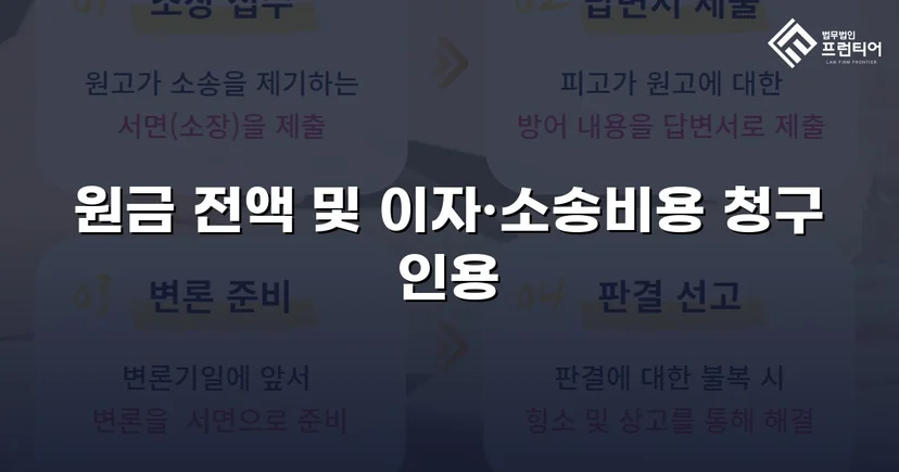 차용 사실조차 부인한 피고, 원금 전액과 법정이자까지 받아냈습니다