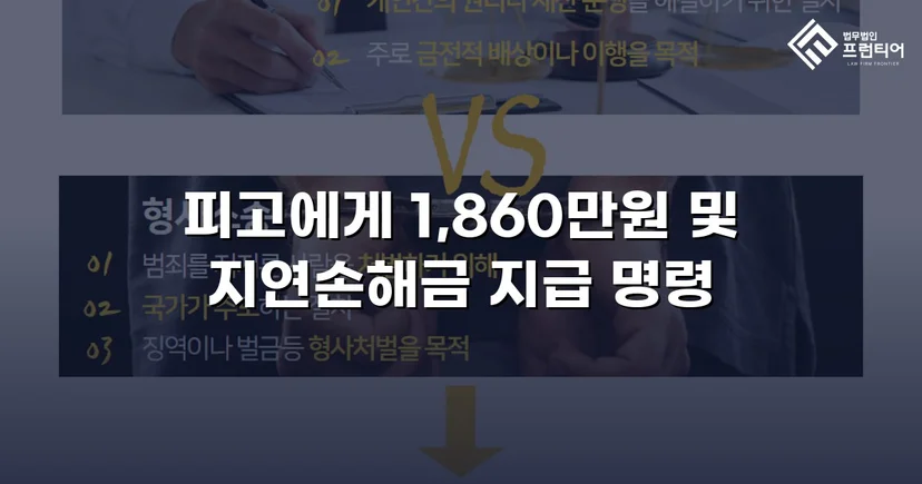 차용증 없이도 1,860만 원 전액 돌려받은 대여금 소송