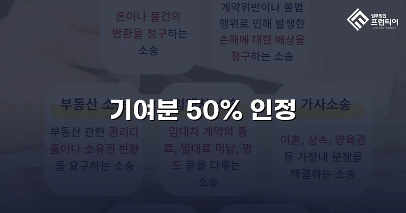 상속재산분할 심판, 배우자 기여분 50% 전액 인정