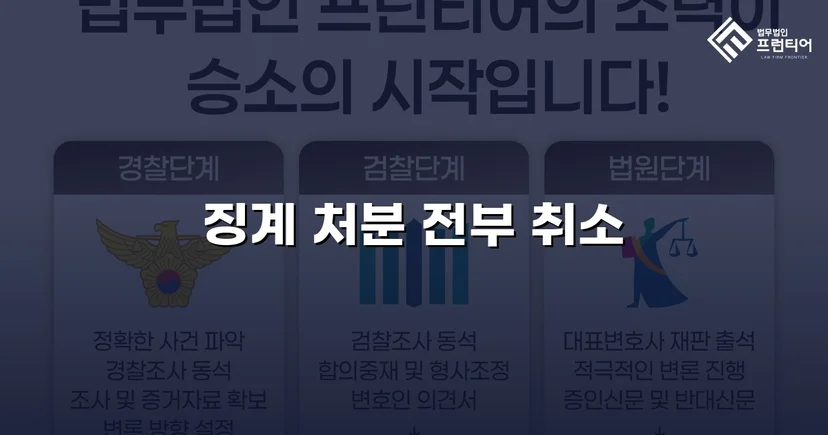 학교폭력 징계처분, 행정소송으로 완전 취소 판결