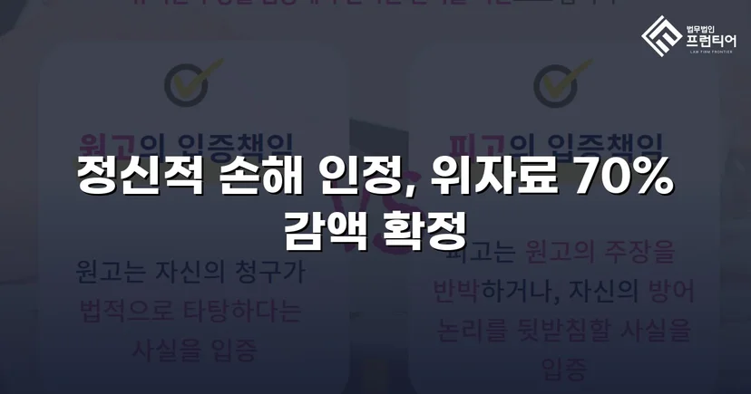 상간소송 위자료 3,500만 원 청구, 70% 감액으로 1,000만 원 확정