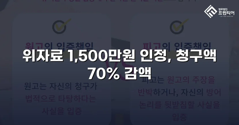 5천만 원 위자료 청구, 1,500만 원으로 줄인 상간소송 방어 성공