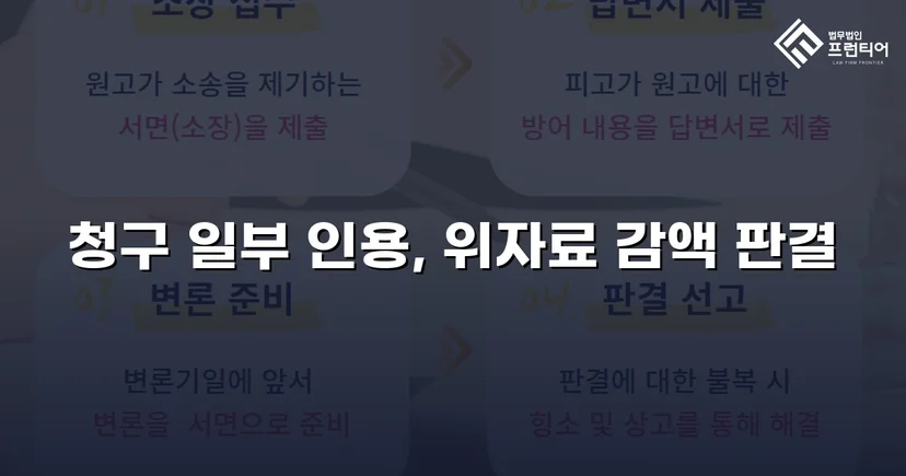 상간소송 피고, 위자료 청구액 대폭 감액 성공