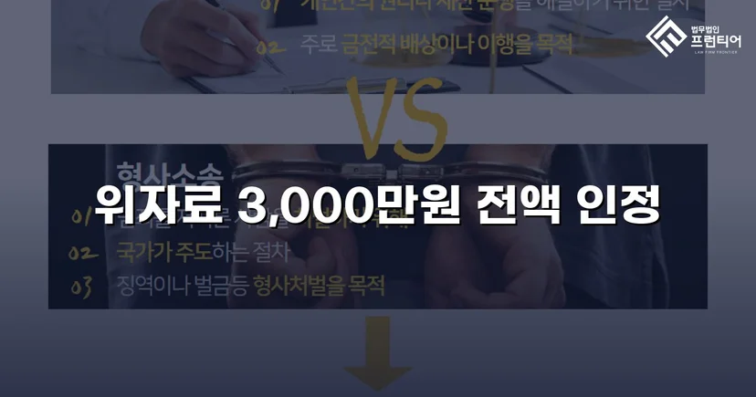 화해 제안을 거절하고 위자료 3,000만 원 전액을 받아낸 상간소송