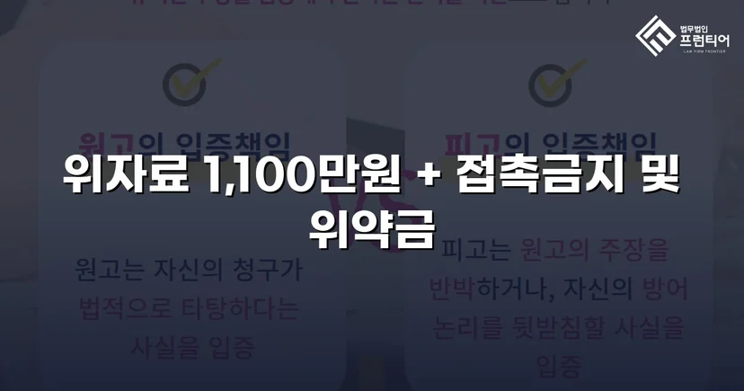 이혼 없이도 상간녀 소송으로 위자료 1,100만 원 전액 인정받다
