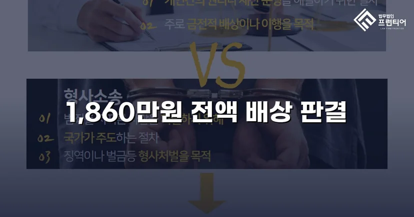 차용증 없이도 1,860만 원 전액 돌려받은 대여금 소송