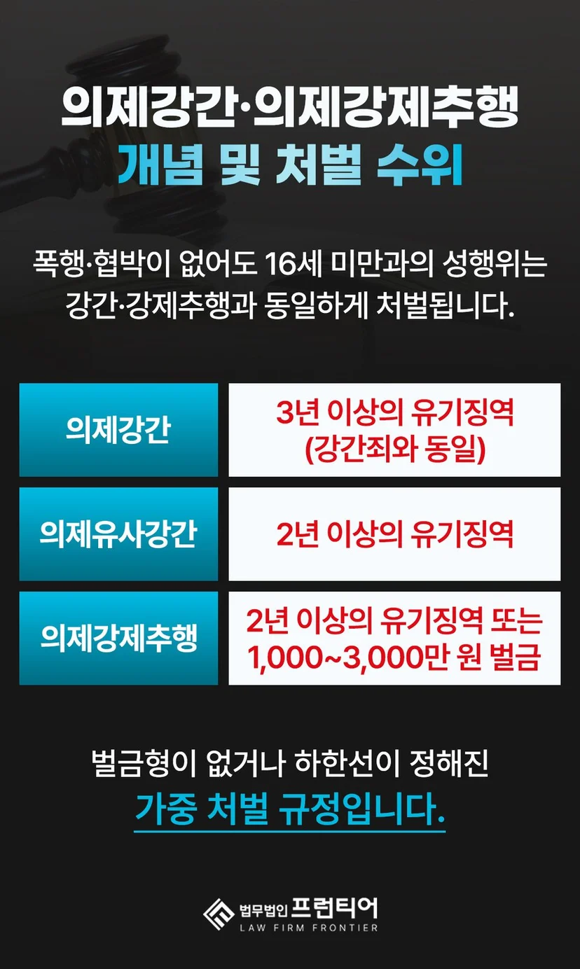 부평미성년자의제강간실형 - 부평미성년자의제강간실형 사건, 두 방향을 나란히 정리하