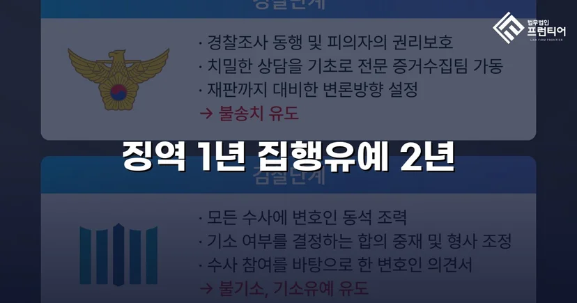 필로폰 2회 매수·4회 투약, 실형 위기에서 집행유예를 이끌어낸 변론