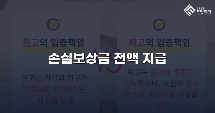 공익사업 수용, 손실보상금 전액 지급 판결 이끌어내다