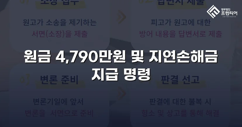 4,790만 원 전액, 연 25% 지연손해금까지 전부 인용된 대여금 소송