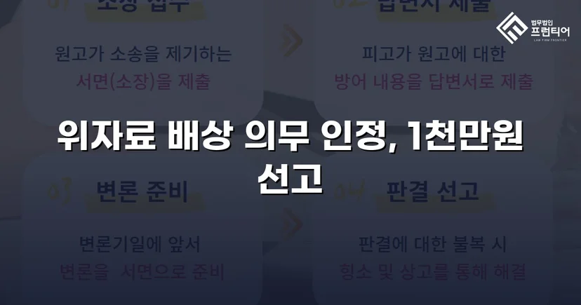 상간소송 3천만 원 청구, 위자료 감액으로 피고 방어 성공