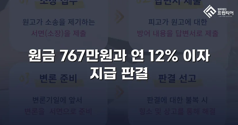 1억 8천만 원 대여금, 복잡한 변제 분쟁에서 전액 승소