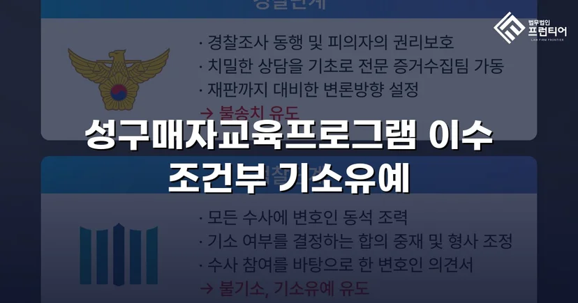 성매매 혐의 입건, 전과 없이 기소유예로 마무리한 사건