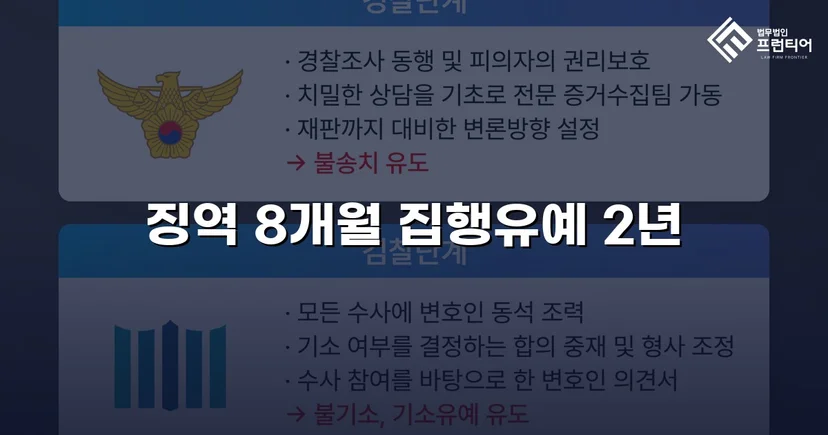 불법촬영 혐의, 신상등록 없이 집행유예로 마무리된 사건