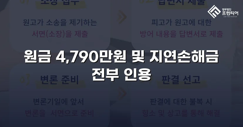 4,790만 원 전액, 연 25% 지연손해금까지 전부 인용된 대여금 소송