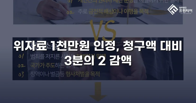 상간소송 3천만 원 청구, 위자료 감액으로 피고 방어 성공