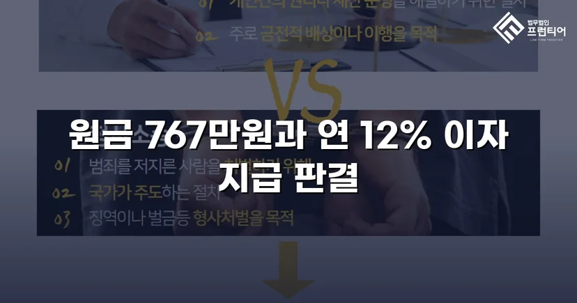 1억 8천만 원 대여금, 복잡한 변제 분쟁에서 전액 승소
