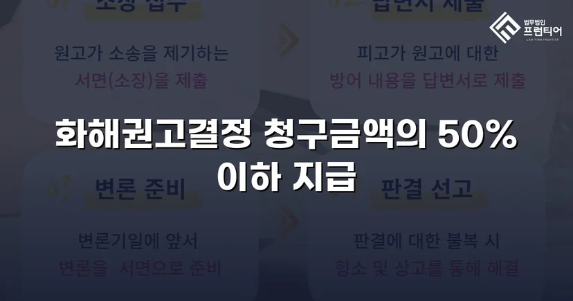 5,000만 원 상간소송, 절반 이하로 감액한 화해권고결정