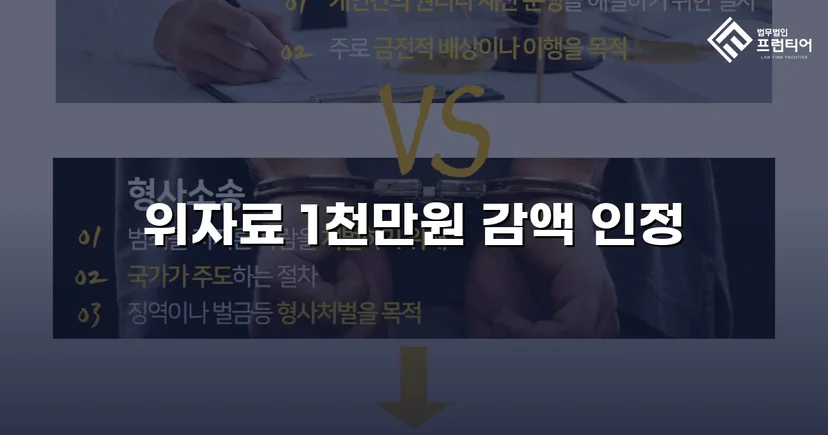 상간소송 3천만 원 청구, 위자료 감액으로 피고 방어 성공